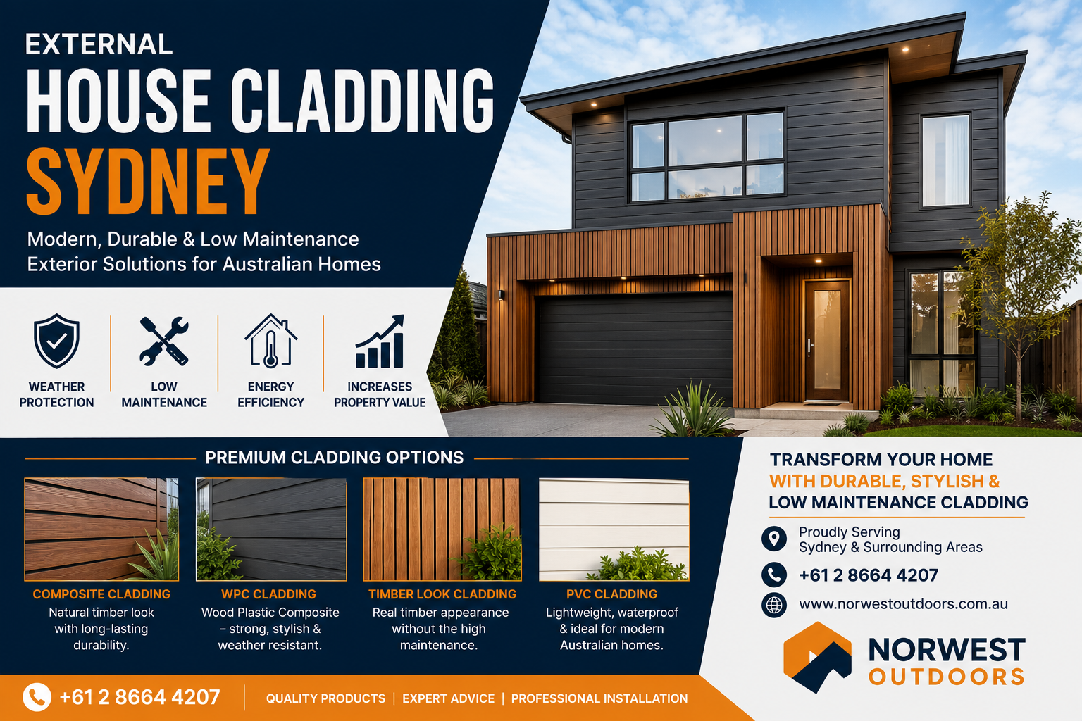 External House Cladding Sydney 8 Exterior Wall Cladding Sydney